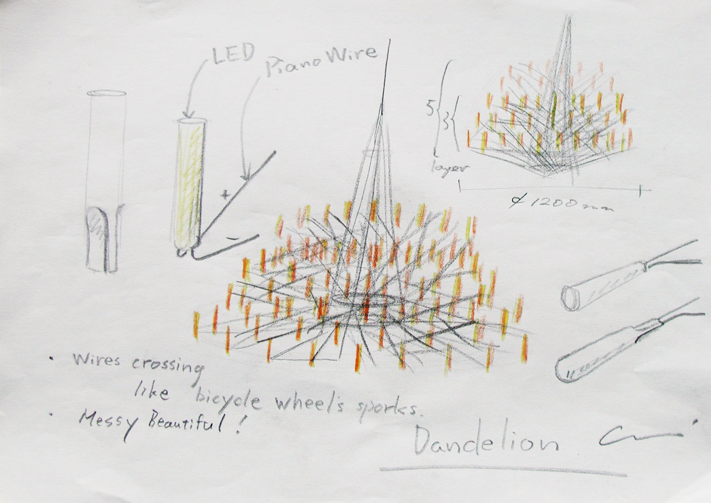 At Studio Arihiro Miyake, it all begins with a sketch...
